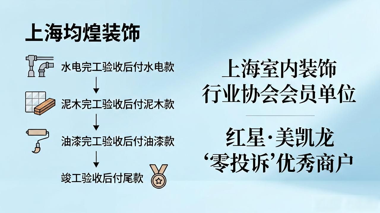 先施工后付款 装修公司 实景案例_180个平方清吧装修费用