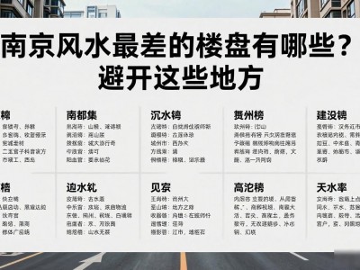 南京风水最差的楼盘有哪些？避开这些地方