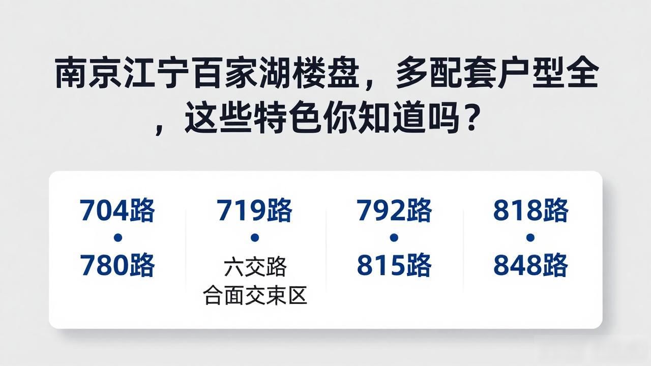 百家湖国际花园 户型配套 商业配套_南京江宁百家湖楼盘