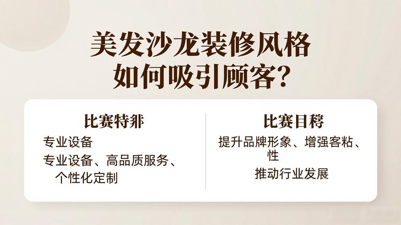 美发竞赛 技能展示 选手风采_美发沙龙装修风格
