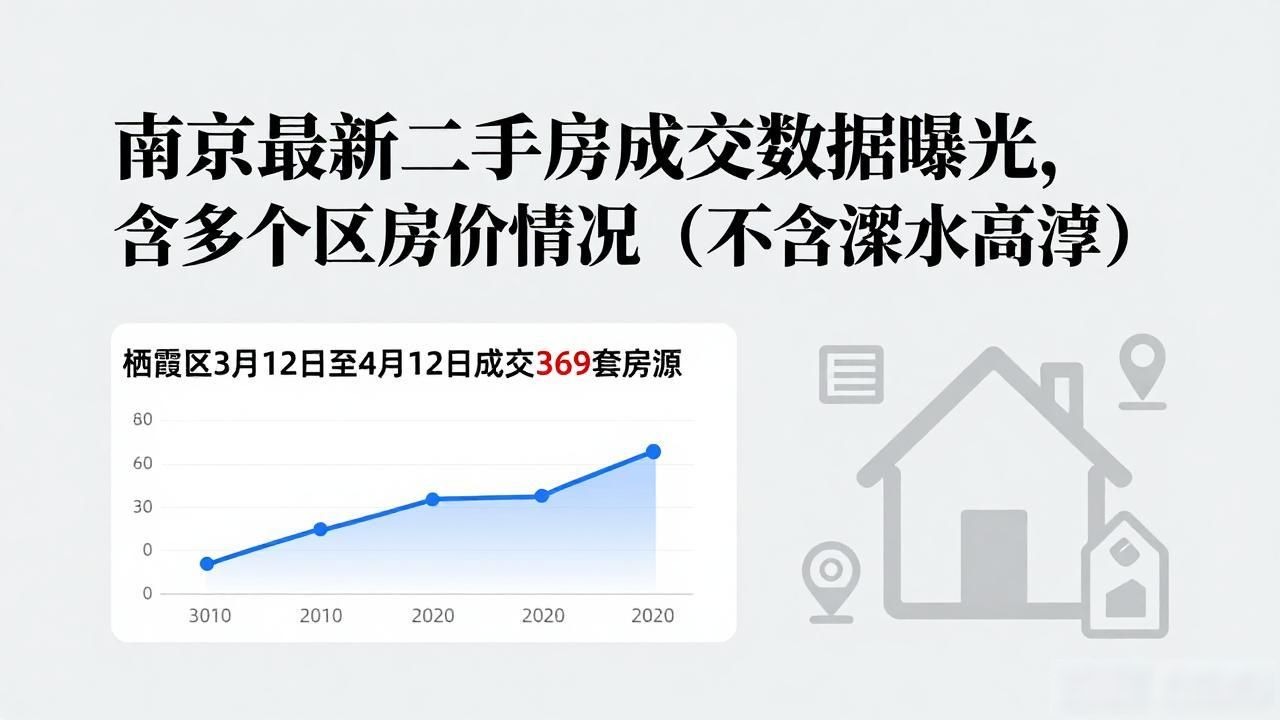 南京各区域二手房成交数据分析_南京辰龙广场房价_南京二手房成交数据2024年3月12日至4月12日