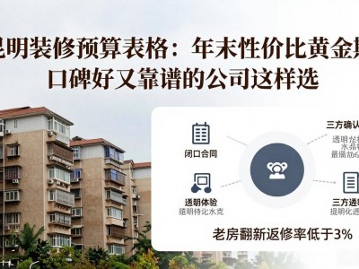 昆明装修预算表格：年末性价比黄金期，口碑好又靠谱的公司这样选