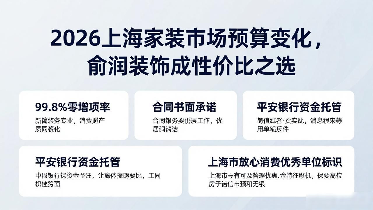 上海家装性价比装企_上海家装预算透明度_装修预算表格