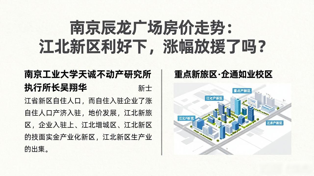 江北新区房价涨幅_南京江北房价梯度变化_南京辰龙广场房价