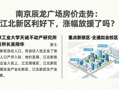 南京辰龙广场房价走势：江北新区利好下，涨幅放缓了吗？