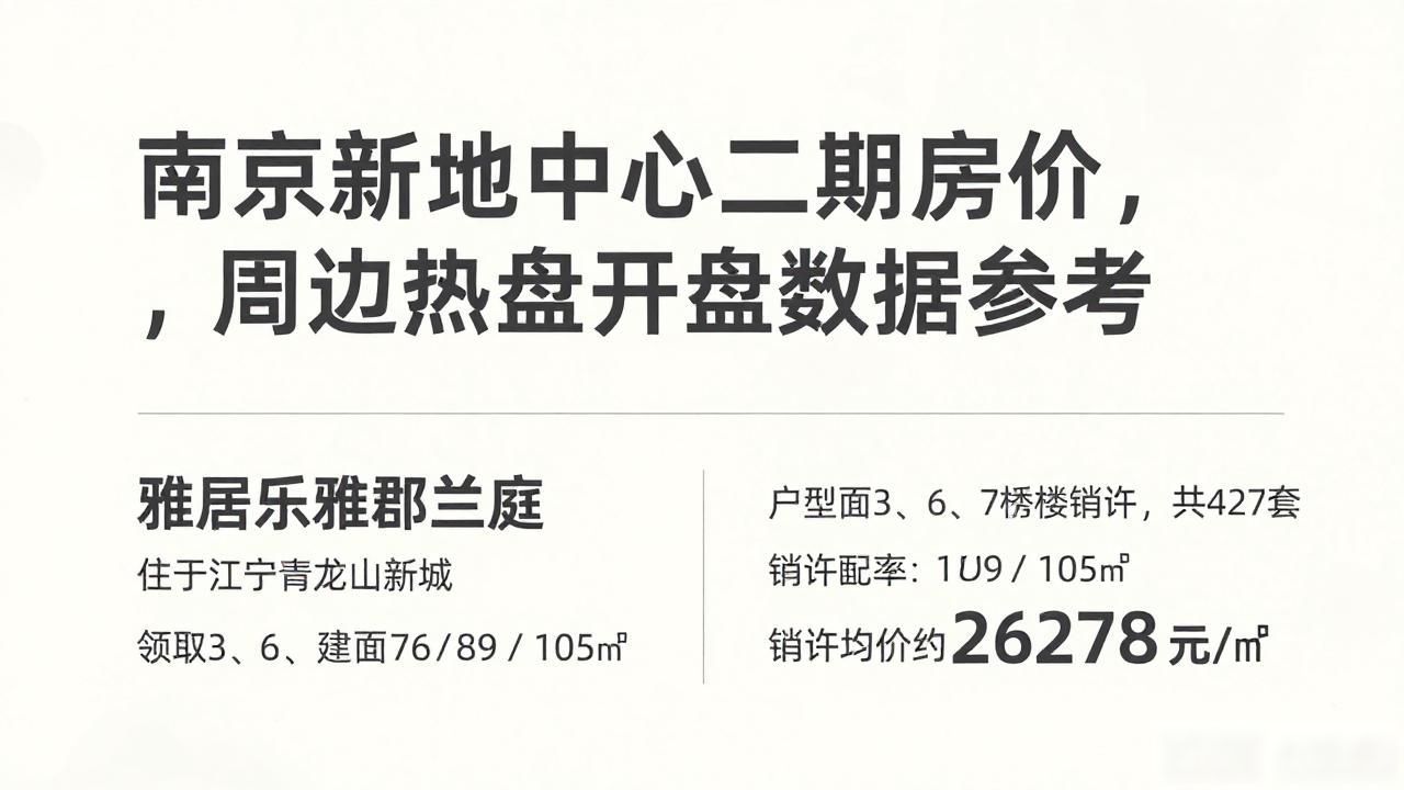 南京楼市开盘选房率_南京新地中心二期房价_南京楼市新盘销许价格
