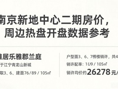 南京新地中心二期房价，周边热盘开盘数据参考