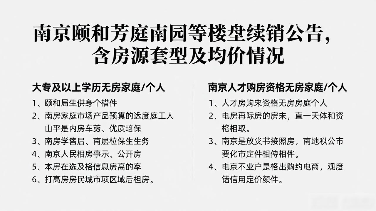 南京碧泉嘉园房价走势_颐和芳庭南园项目房源信息_南京共有产权住房剩余房源续销