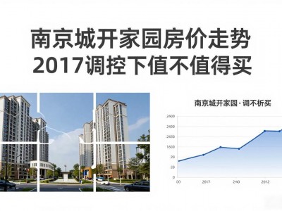 南京城开家园房价走势 2017调控下值不值得买