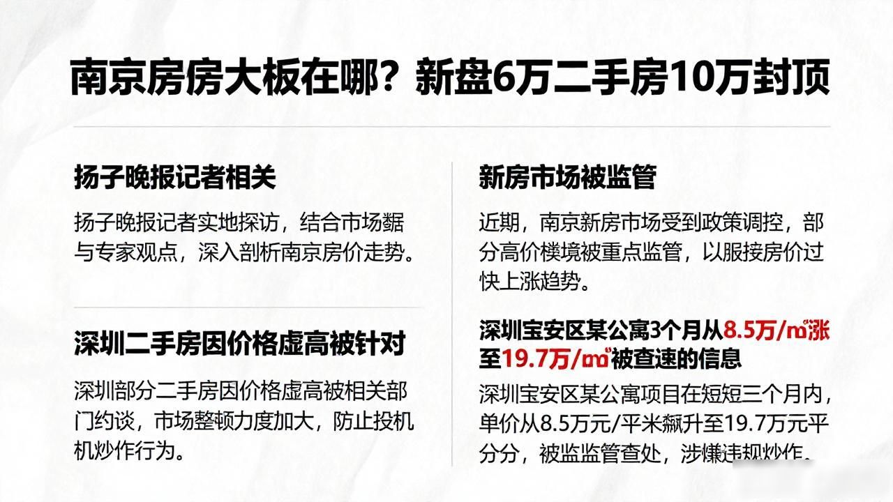 南京最高房价多少钱_深圳新盘销许撤销 单价超20万/㎡ 南京新房均价6字头 二手房挂牌价10万限制
