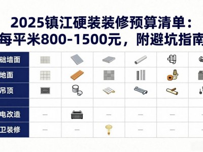 2025镇江硬装装修预算清单：每平米800-1500元，附避坑指南