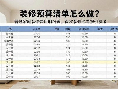 装修预算清单怎么做？普通家庭装修费用明细表，首次装修必看报价参考