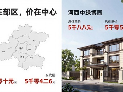 2026南京房价走势：一季度回暖，三月成交暴涨243%