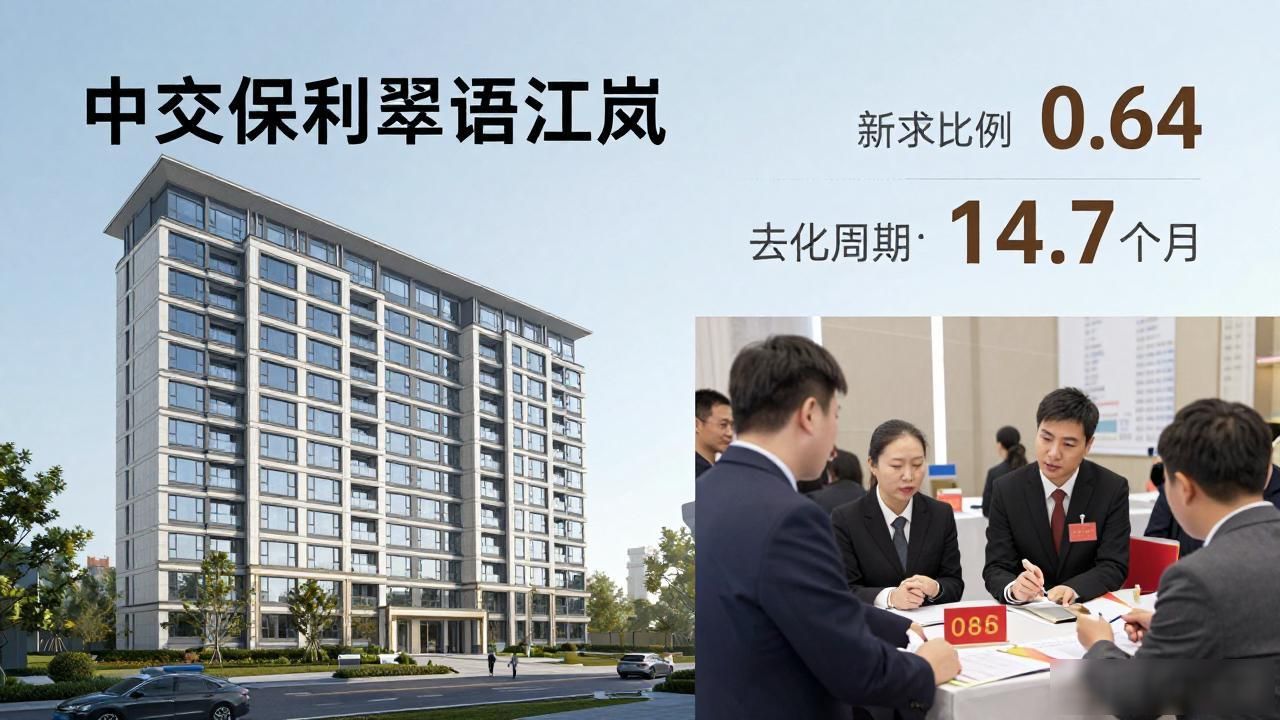 南京中交保利翠语江岚测评_克而瑞好房点评网分析_南京新开楼盘在哪发布