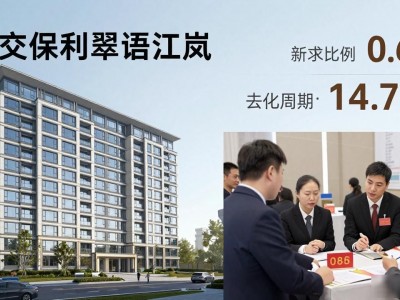 南京新盘发布指南：中交保利翠语江岚排名靠后，刚需看房需谨慎