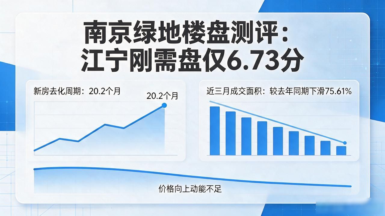 南京江宁正方新城山语春风克而瑞测评_南京 绿地楼盘_南京江宁正方新城山语春风楼盘分析