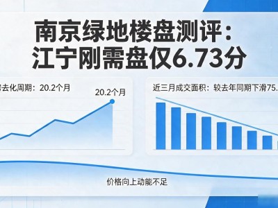 南京绿地楼盘测评：江宁刚需盘仅6.73分，地段交通是短板