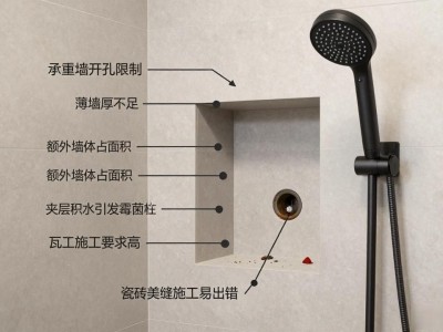 黑色装修效果图看多了，黑色花洒除水垢让你崩溃成家务噩梦