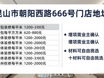 2026房屋装修预算清单：昆山业主必看，四大场景价格明细+避坑指南