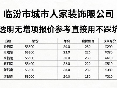 饭店装修预算清单 透明无增项报价参考直接用不踩坑