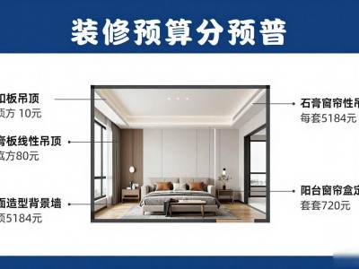 70平米毛坯房装修要花多少钱？一算就明白