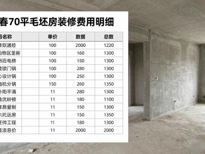 长春70平毛坯房装修费用明细 本地避坑省钱参考