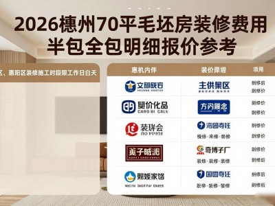 2026惠州70平毛坯房装修费用 半包全包明细报价参考