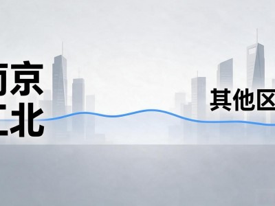 南京江北房价跌了？最新跌幅数据解析及其他区域对比
