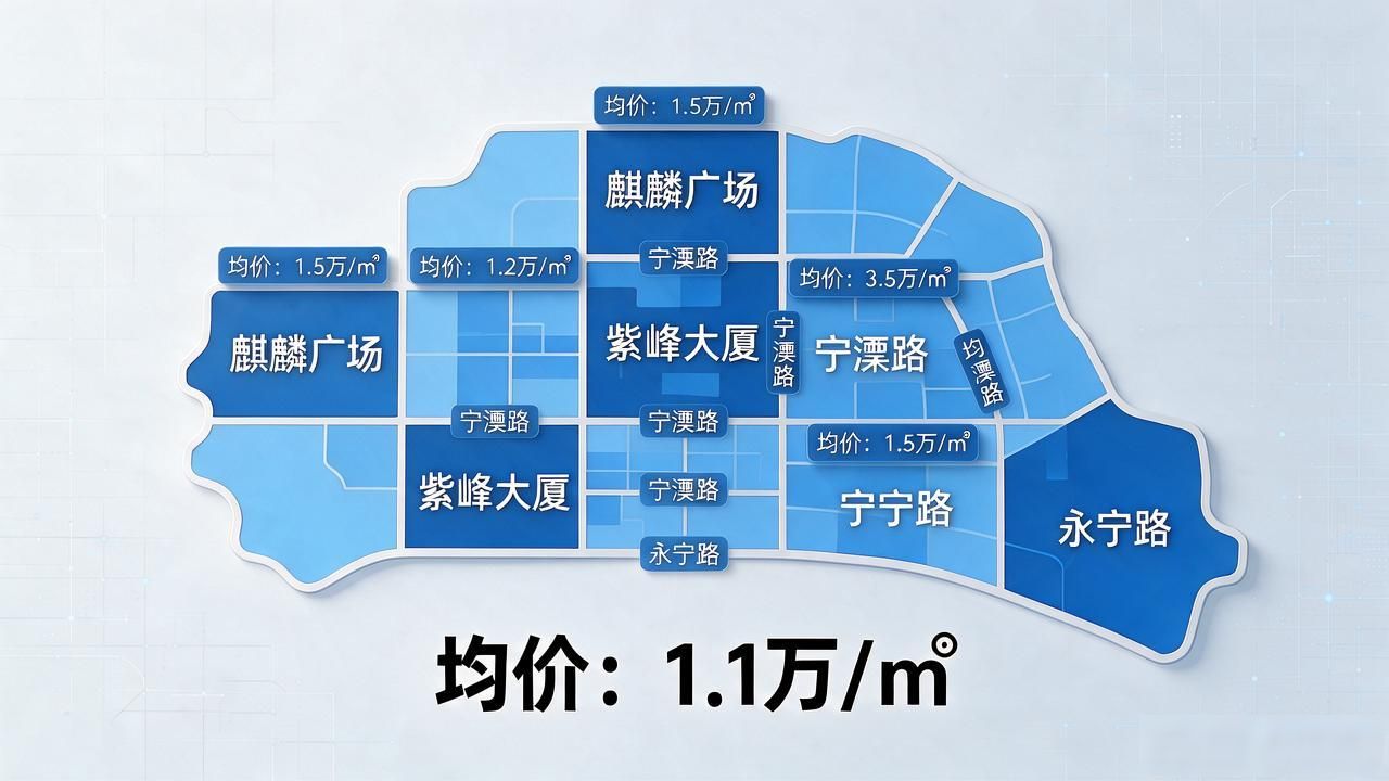 远郊板块房价走势_南京楼市分化_南京溧水区房价分布图
