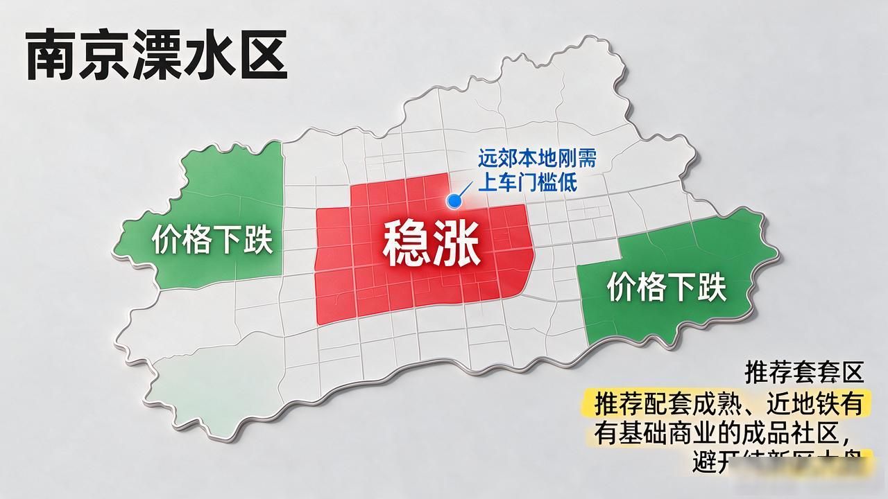核心区房价稳中有升_南京溧水区房价分布图_南京楼市结构性分化