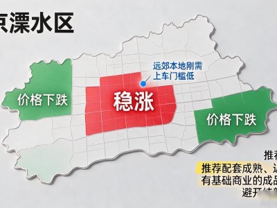 南京溧水区房价分布图：核心区稳涨，远郊与江宁外围价格下跌