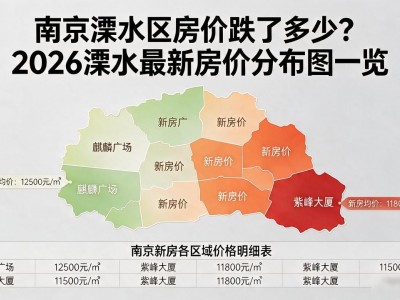 南京溧水区房价跌了多少？2026溧水最新房价分布图一览