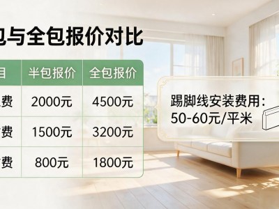 装修预算清单要注意什么？看清半包全包报价，避坑不踩雷