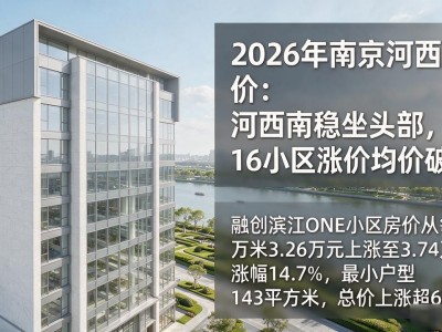 2026年南京河西房价：河西南稳坐头部，16小区涨价均价破4万