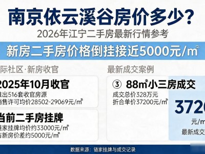 南京依云溪谷房价多少？2026年江宁二手房最新行情参考