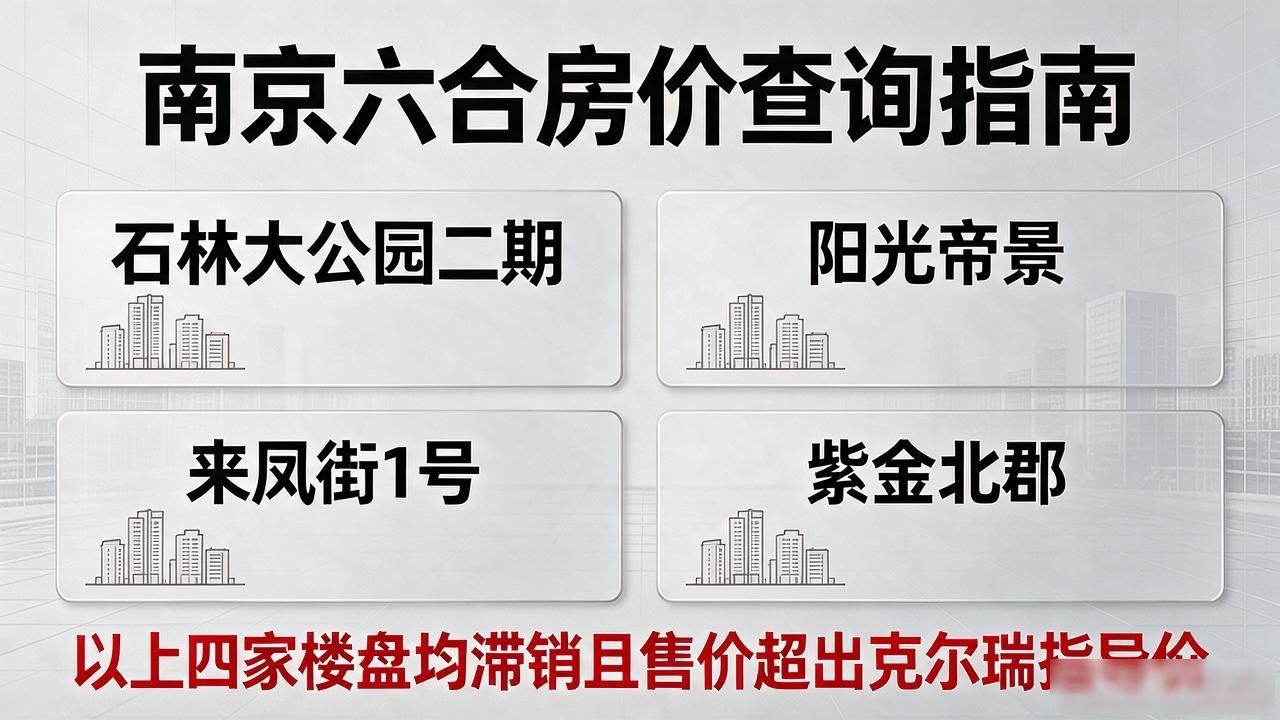 南京新楼盘房价查询_南京克尔瑞房价分析系统_南京六 合最新房价