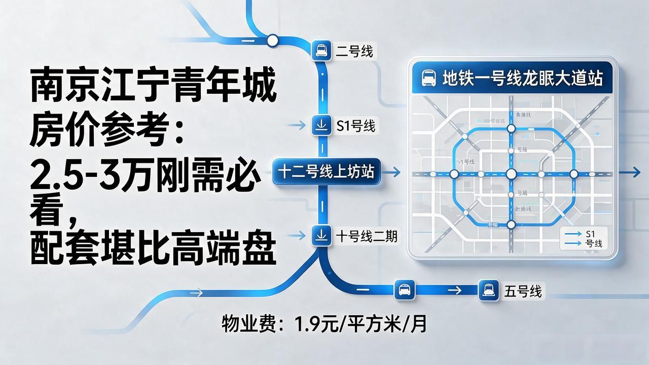 南京江宁25000-30000元/㎡楼盘_南京江宁优质热门楼盘_南京江宁青年城房价