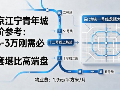 南京江宁青年城房价参考：2.5-3万刚需必看，配套堪比高端盘