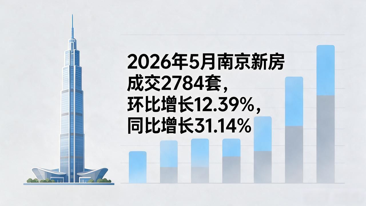 南京房价多少_南京二手房价格分析_南京新房价格走势