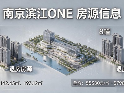 2026南京楼市动态：13盘集中供应，中惠项目何时开卖？