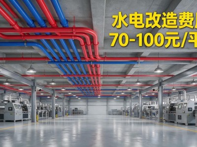 厂房装修预算怎么定？5000平花350万到底值不值