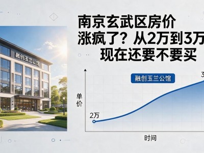 南京玄武区房价涨疯了？从2万到3万，现在还要不要买